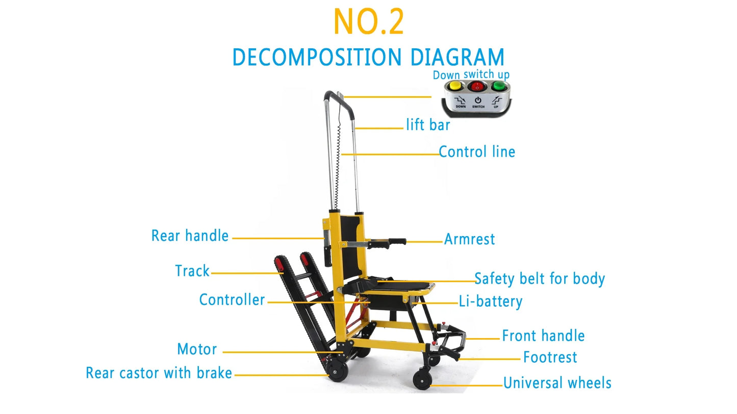 Electric Wheelchair For Stairs